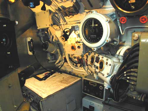 Plotting table